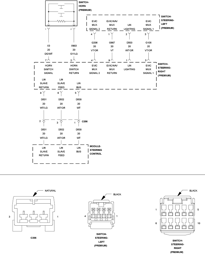 GC0097765