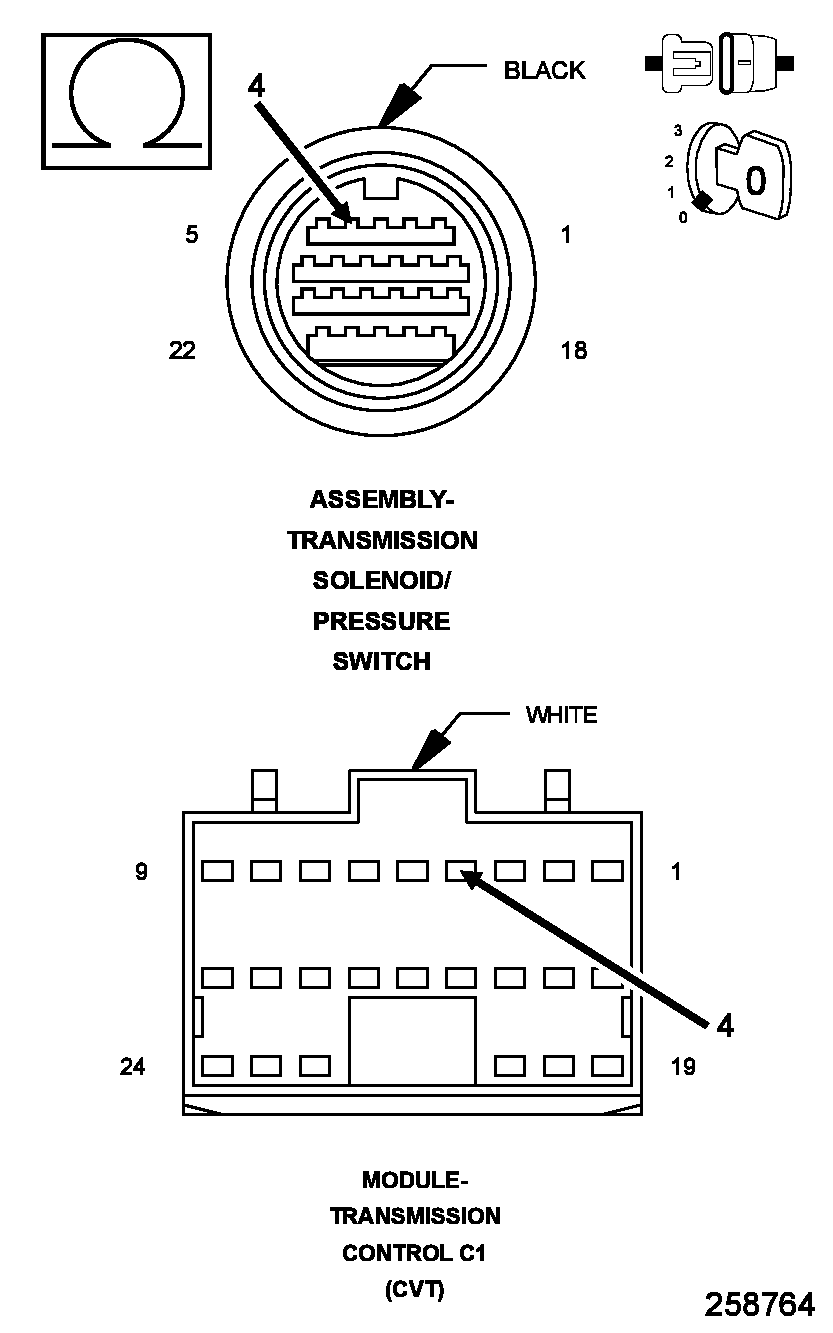 GC0100364