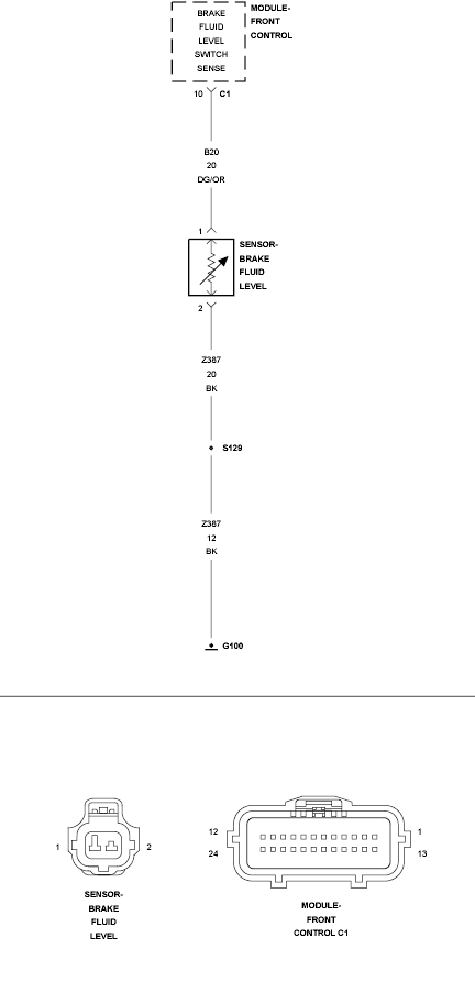 GC0120200