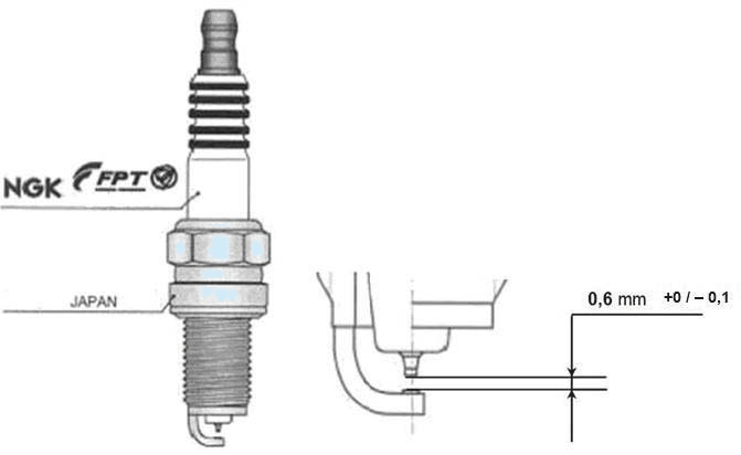 GC0166847