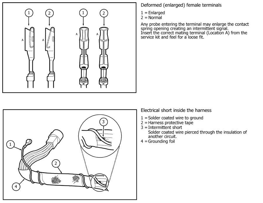 GFDWR31874