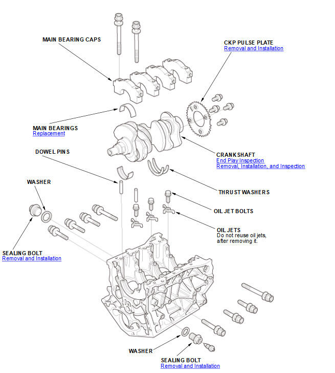 GHH370129