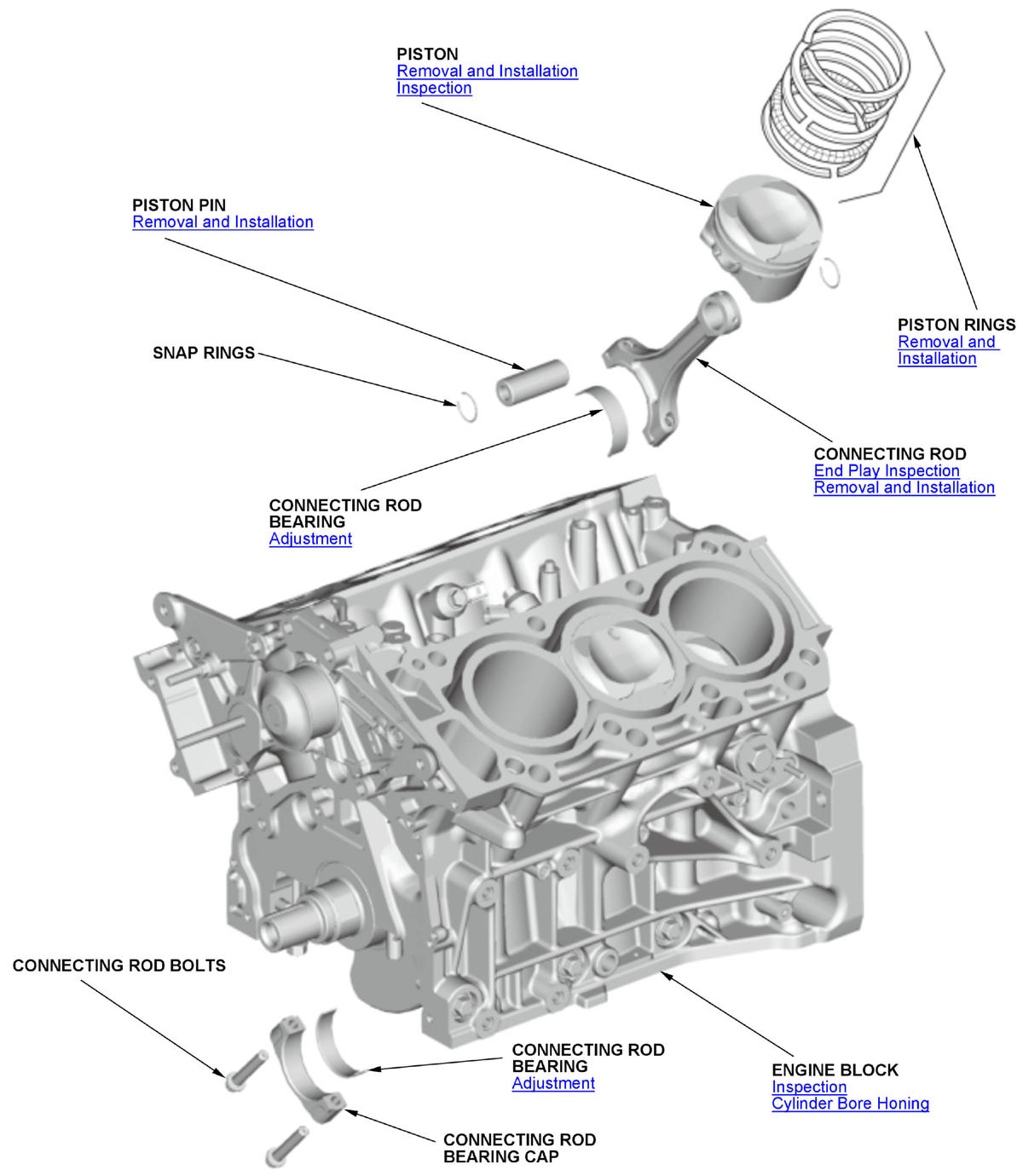 GHH482814