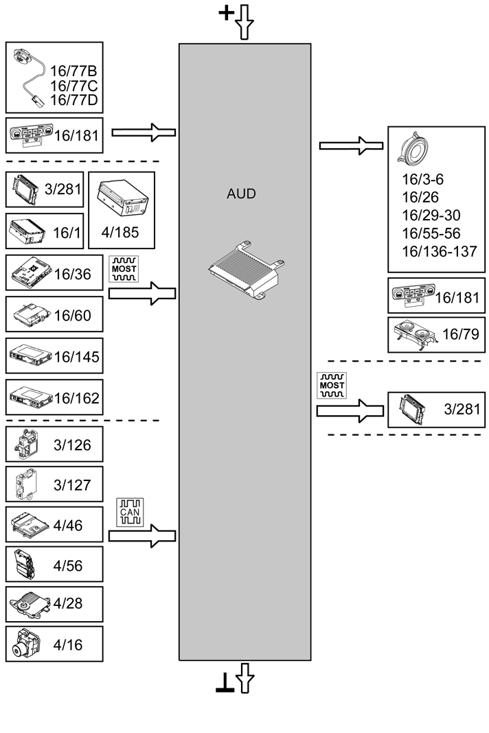 GLL1018523