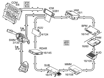 GLL1021057