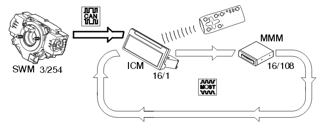 GLL117587