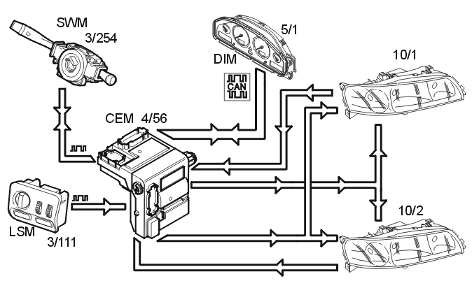GLL146386