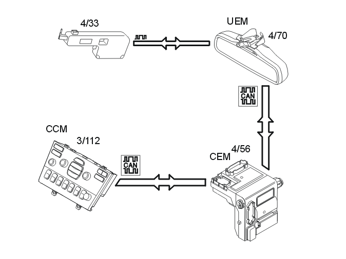 GLL146411