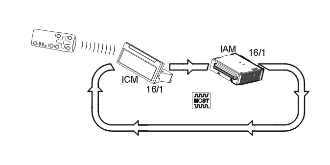GLL149802