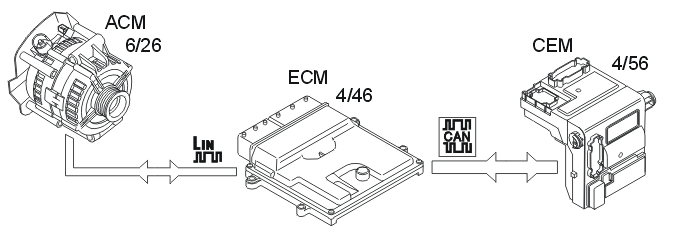 GLL150024