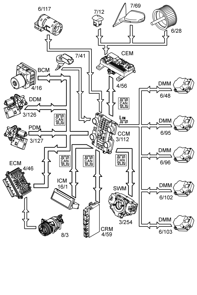 GLL151309