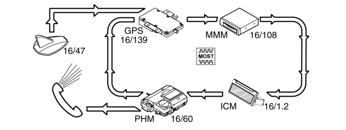 GLL158328