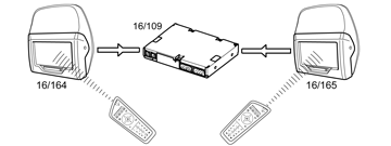 GLL177198