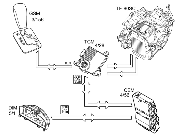 GLL181290