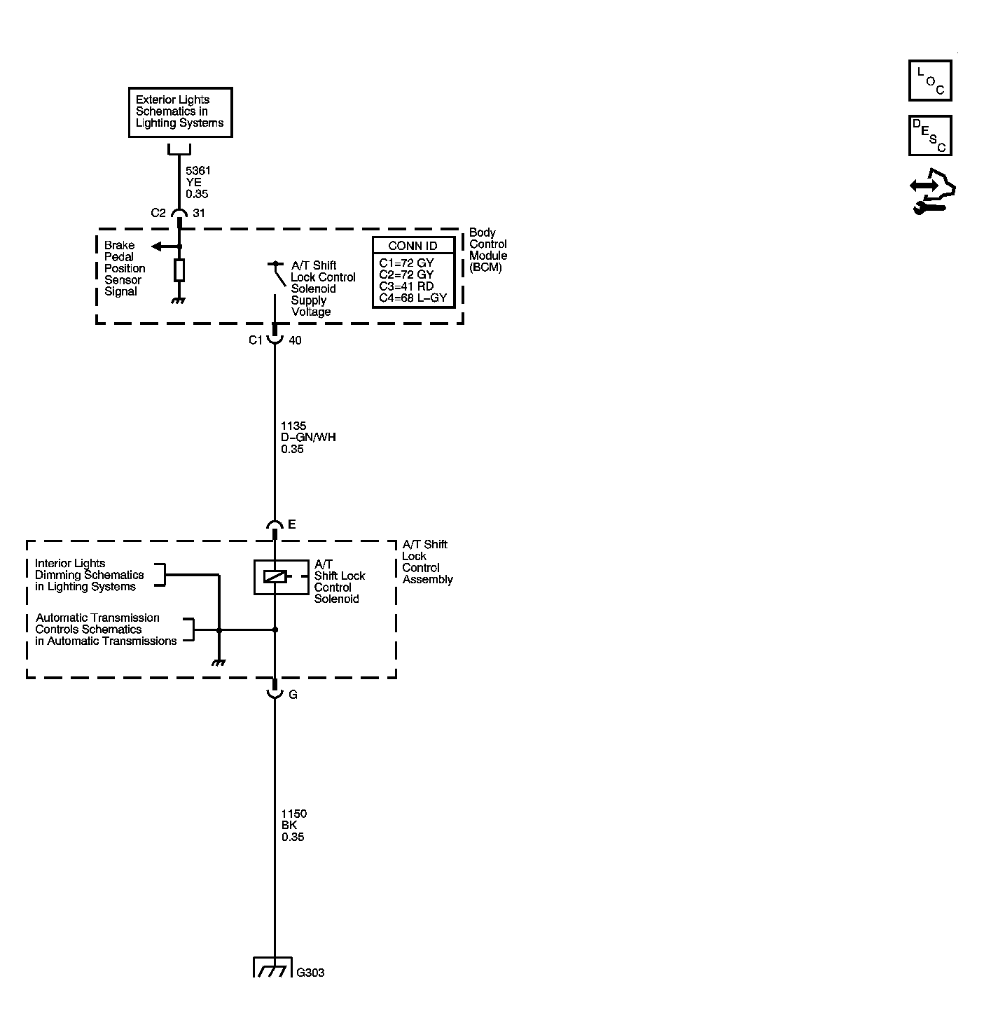 GM1460582