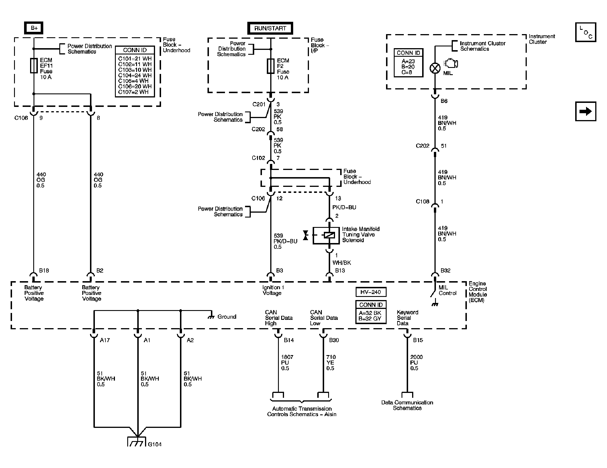 GM1844966
