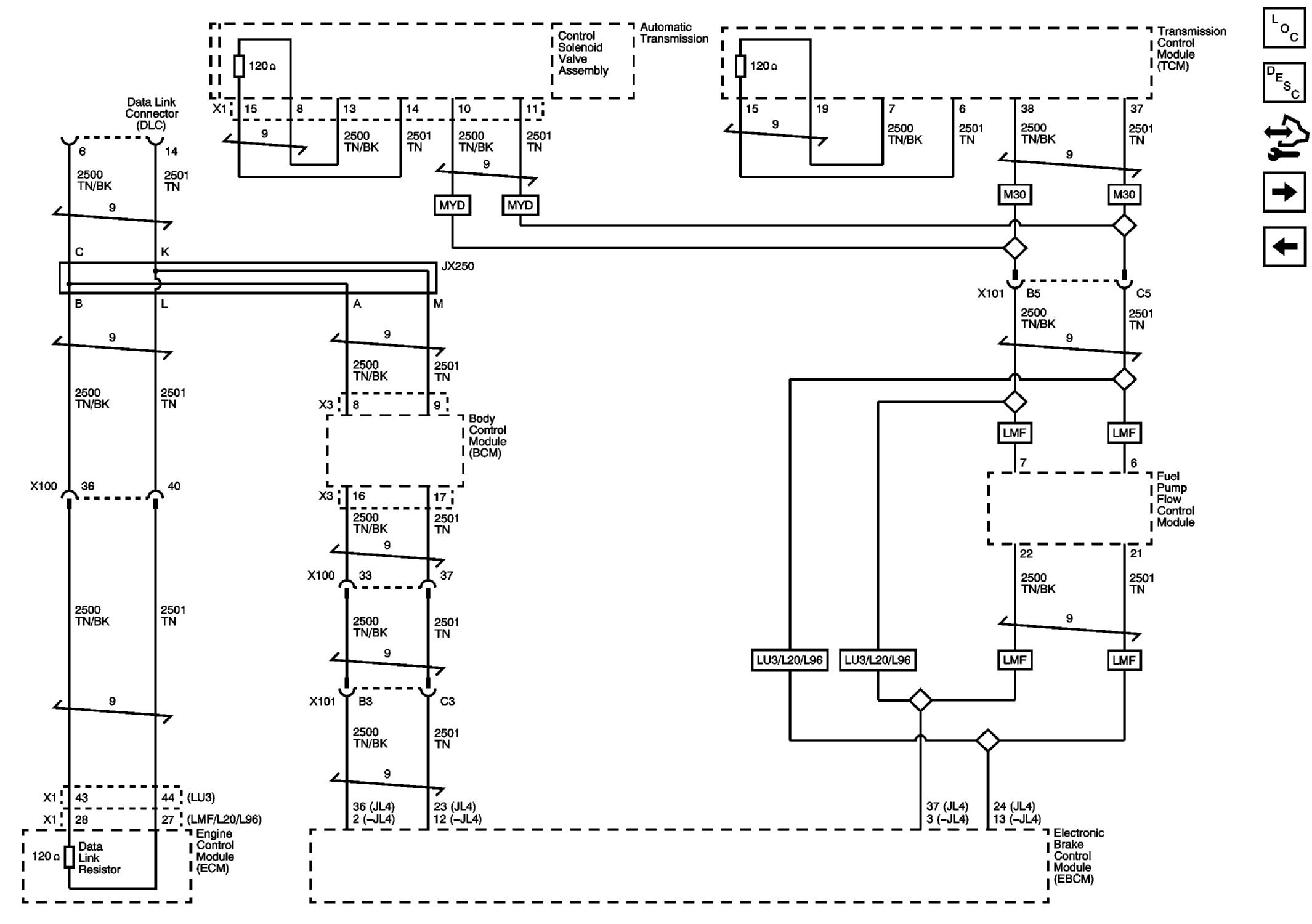 GM2247821