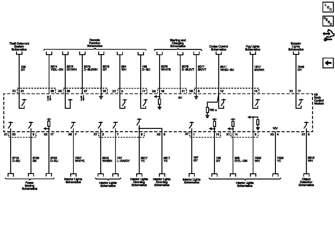 GM2577786