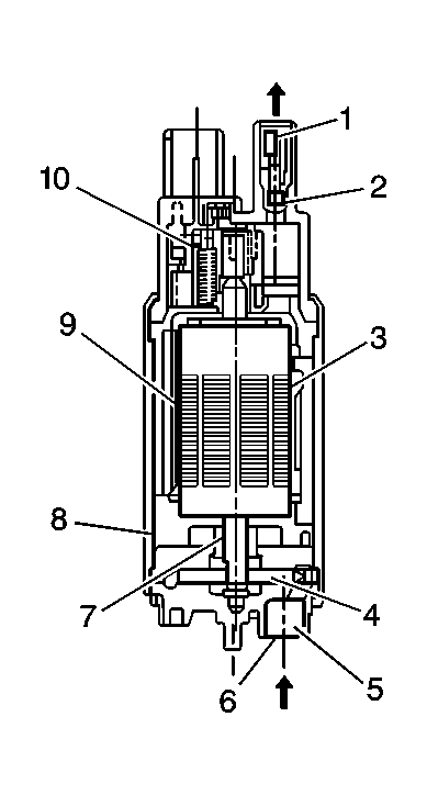 GM55721