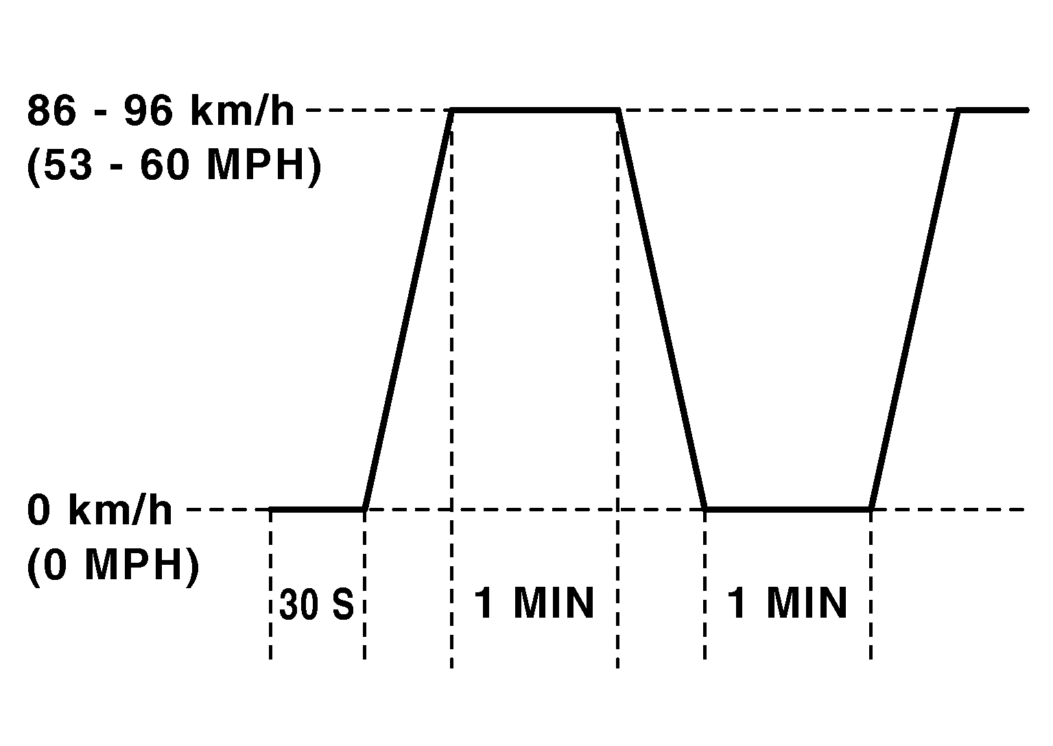 GNSDB106820