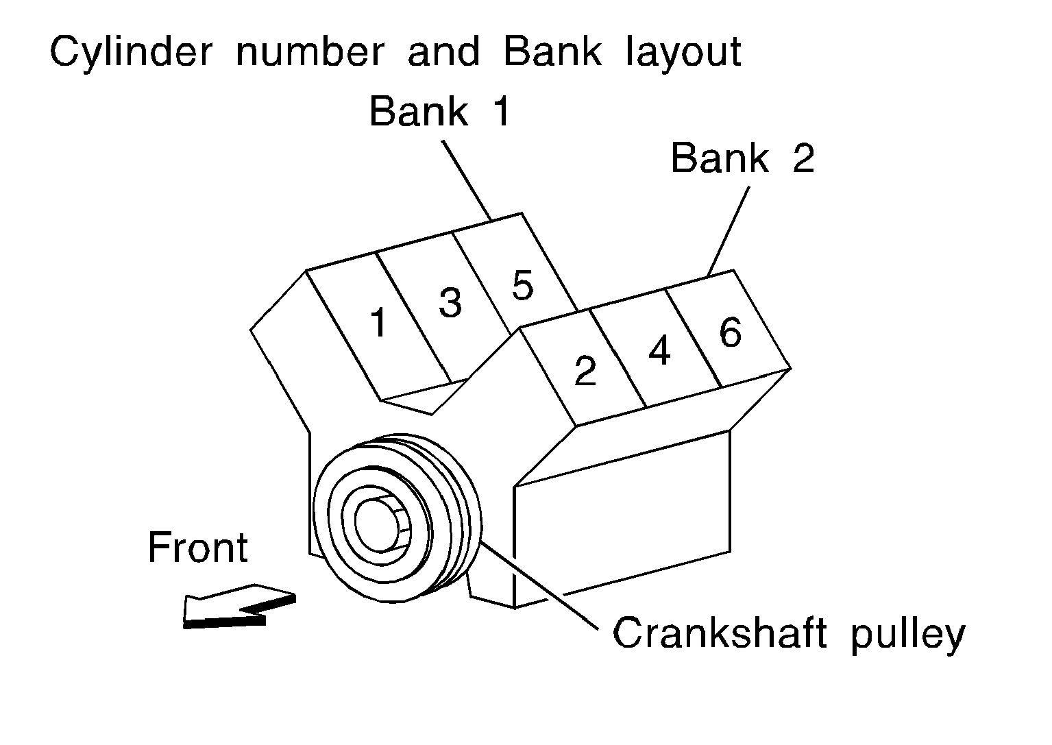 GNSDB11616