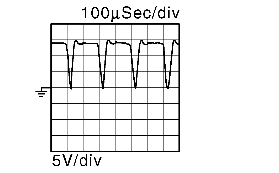 GNSDB12085