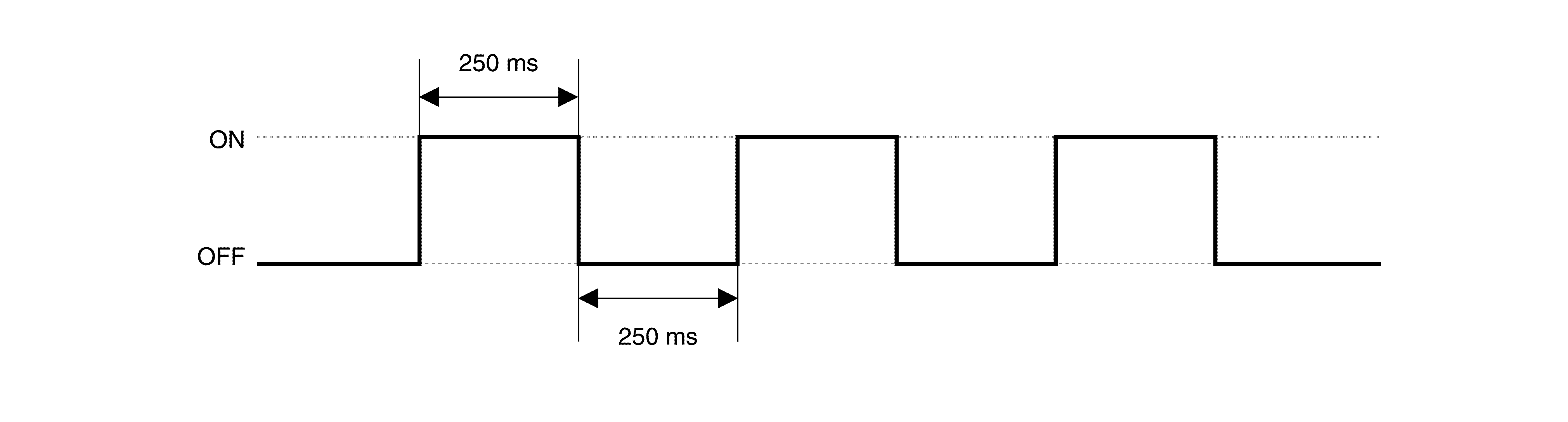 GNSDB136854