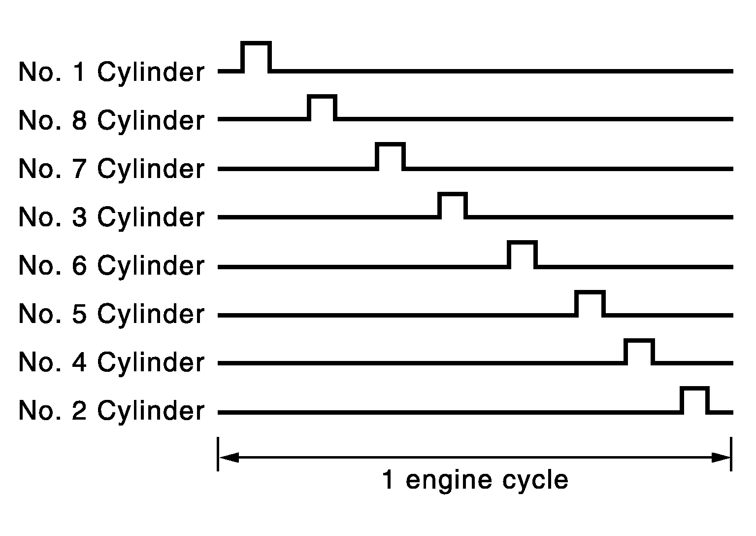 GNSDB20097