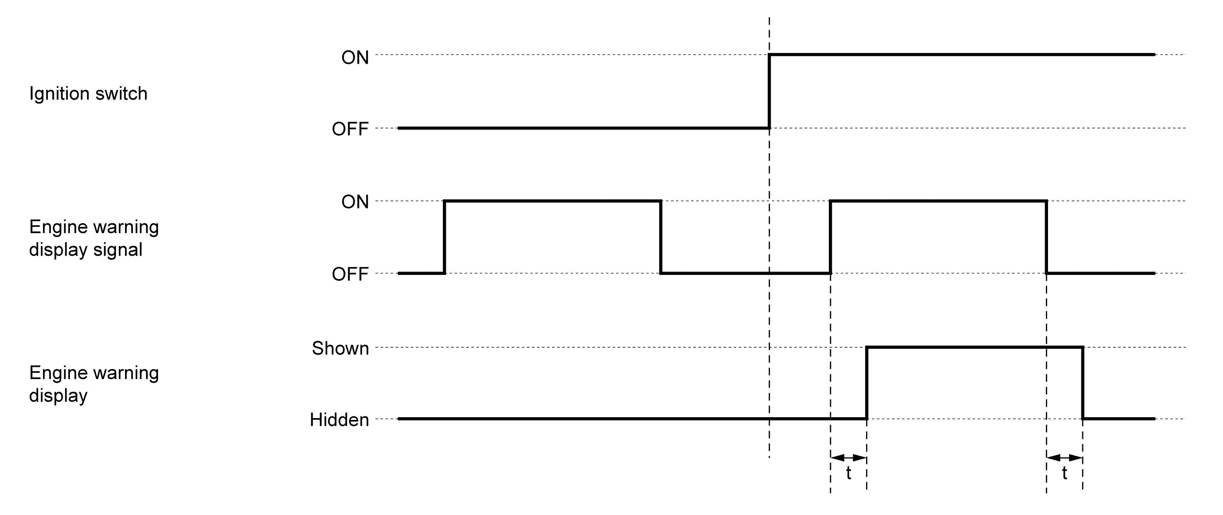GNSDB34618
