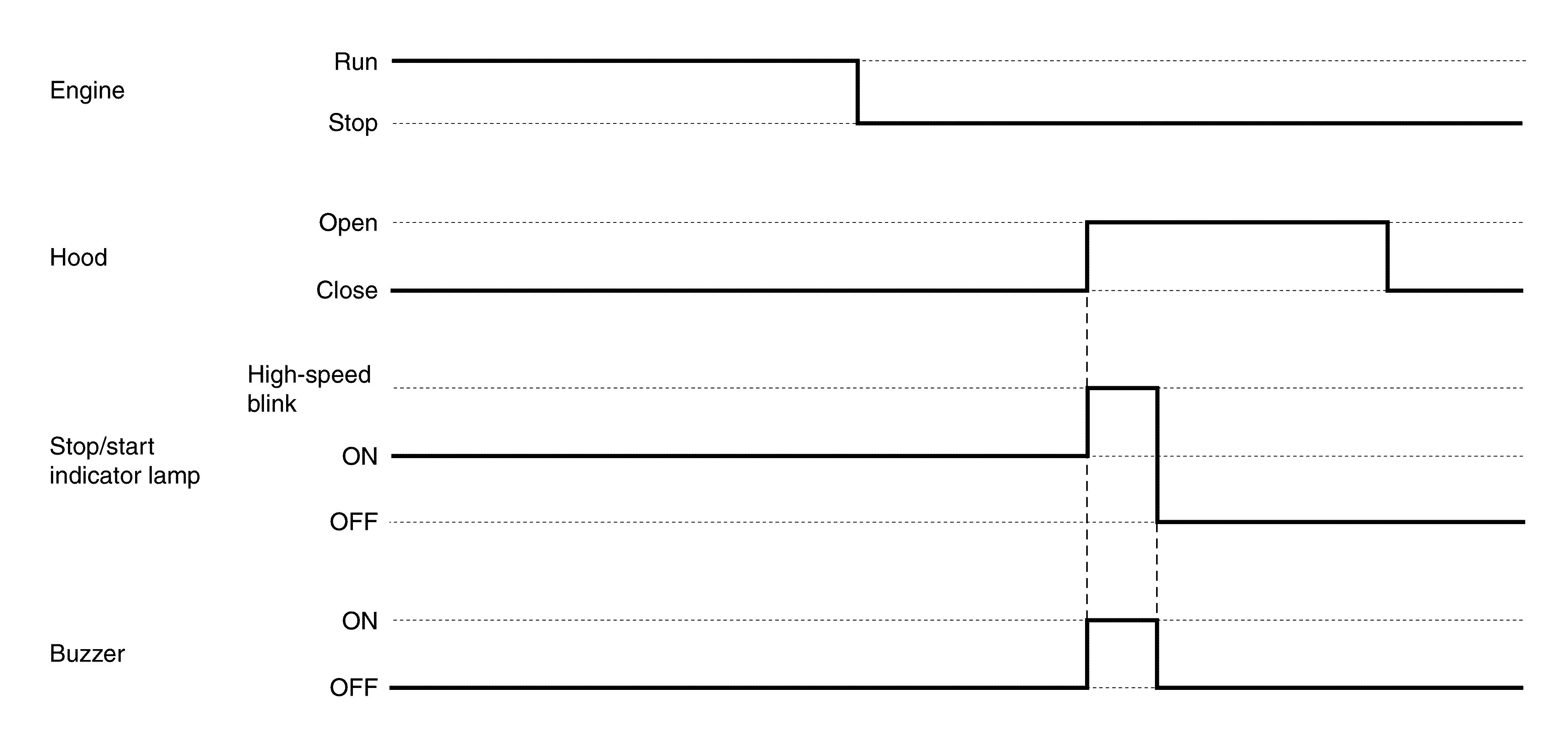 GNSDB45533
