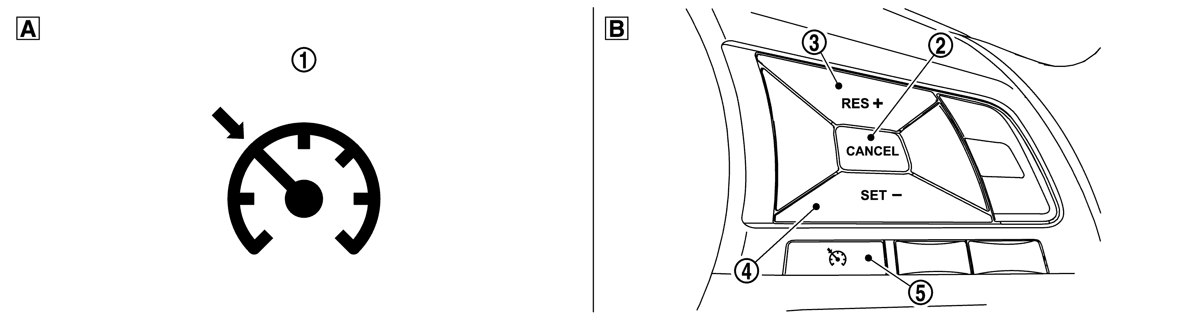 GNSDB47964