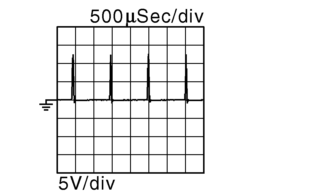 GNSJMBIA1125GB-125