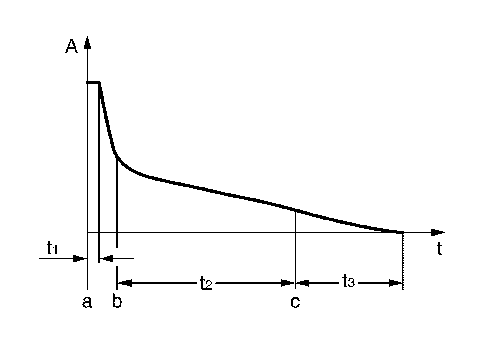 GNSJSBIA5069ZZ-069