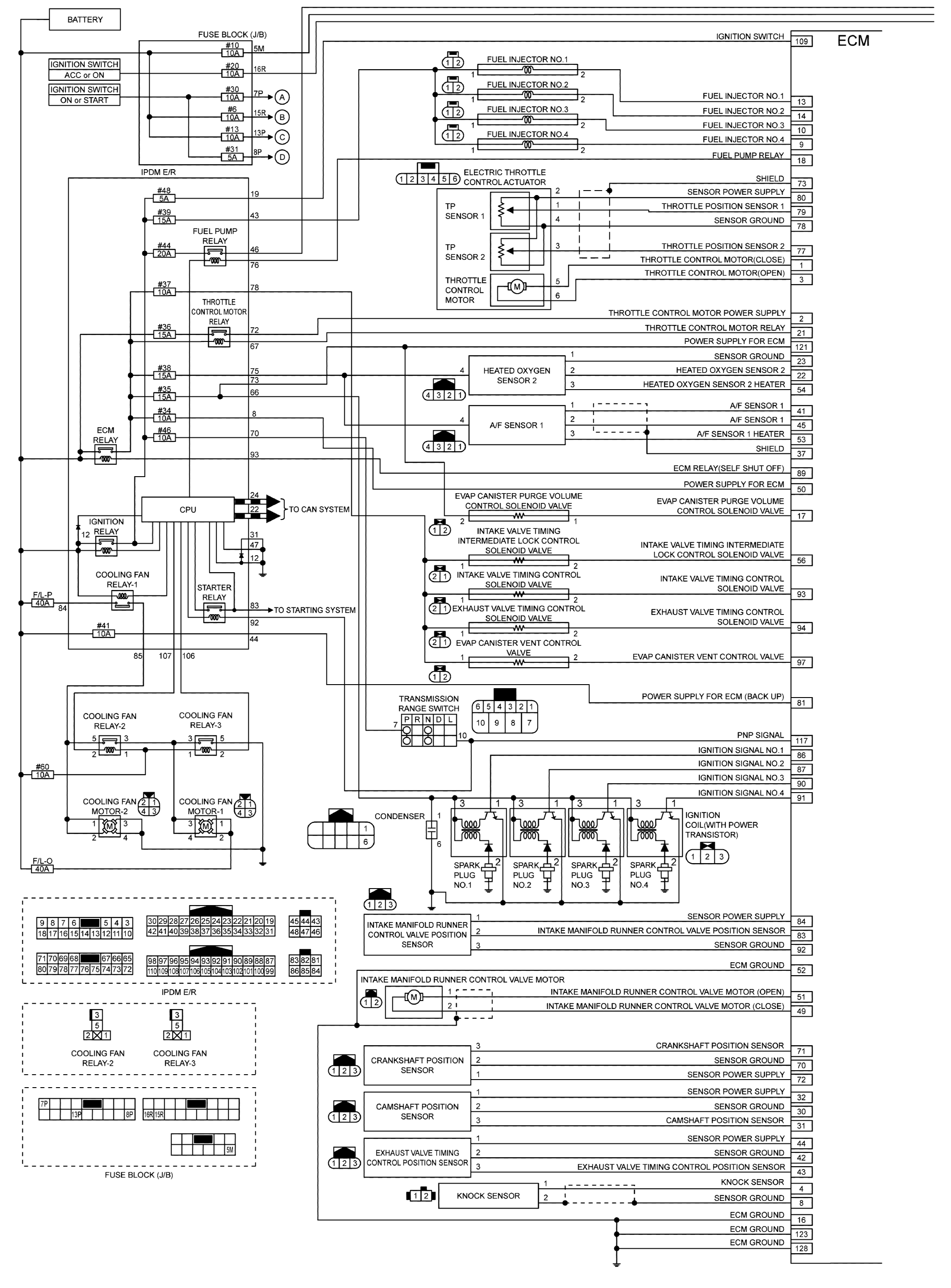GNSJSBIA7227GB-227