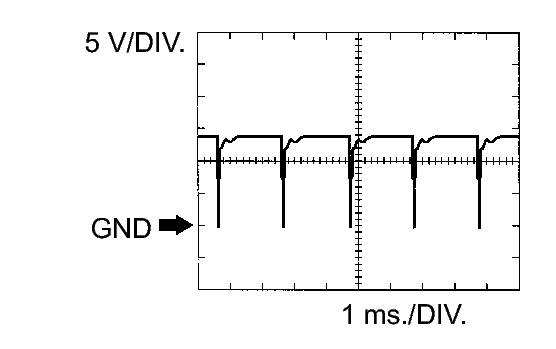 GTY135971