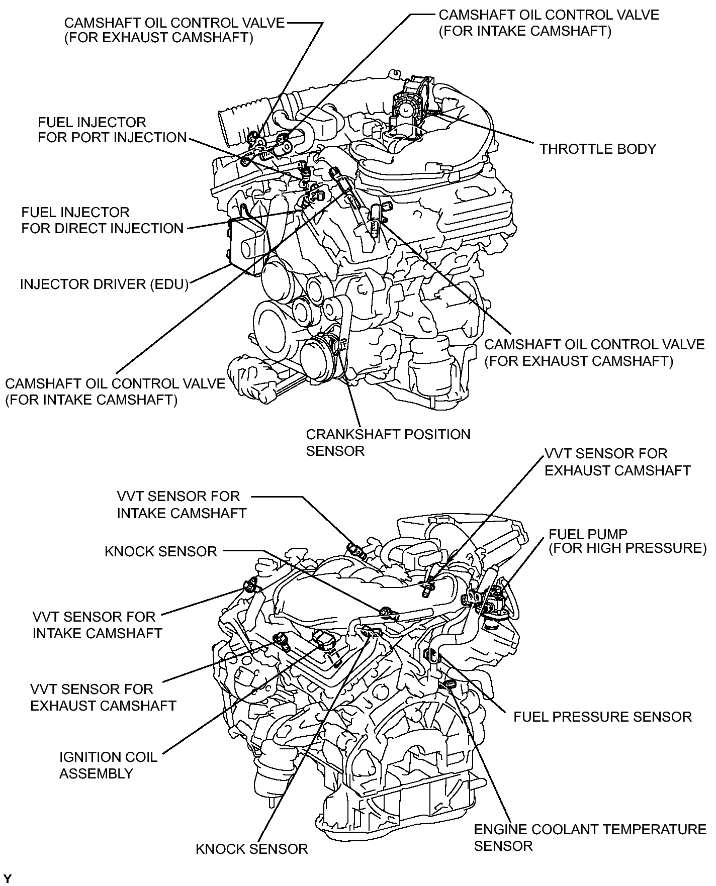 GTY354424