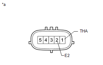 GTY370522