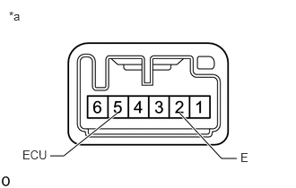 GTY871984